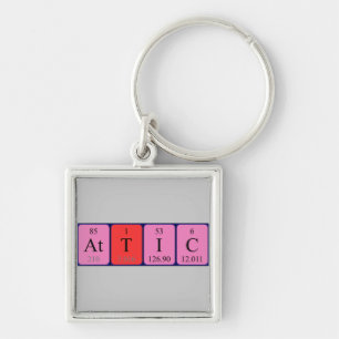 Attic periodic table keyring