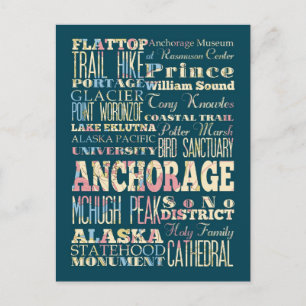 Attractions & Famous Places of Anchorage, Alaska. Postcard