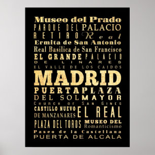Attractions & Famous Places of Madrid, Spain Poster