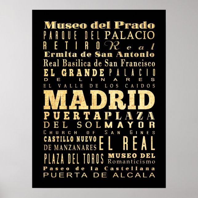 Attractions & Famous Places of Madrid, Spain Poster (Front)