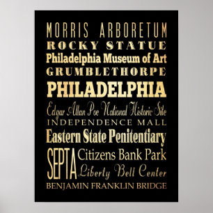 Attractions & Famous Places of Philadelphia, PA Poster