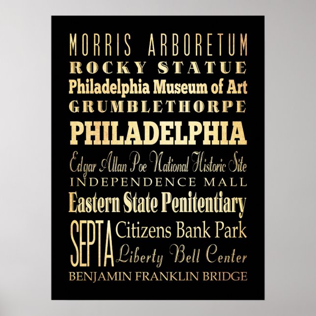 Attractions & Famous Places of Philadelphia, PA Poster (Front)