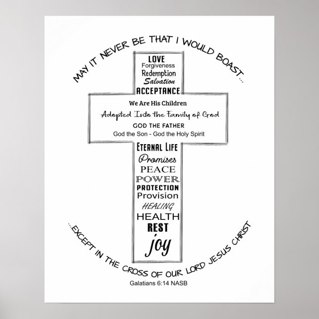ATTRIBUTES OF JESUS – KINGDOM ART PRINT (Front)