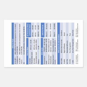 Audiology Badge Buddy Sticker