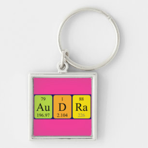 Audra periodic table name keyring