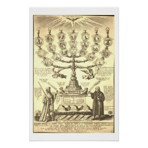 Augsburg Confession Poster
