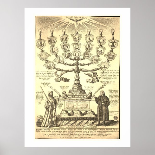 Augsburg Confession Poster (Front)