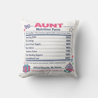 Aunt Nutrition Facts Throw Pillow Gift for Aunt Fu