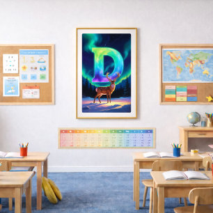 Aurora Letter D Poster   Northern Lights Art Print