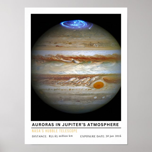 Auroras in Jupiters Atmosphere Poster (Front)