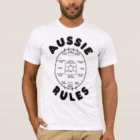 Aussie Rules
