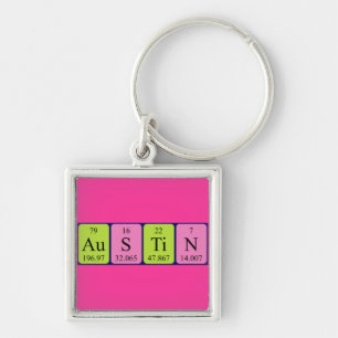 Austin periodic table name keyring