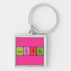 Austin periodic table name keyring
