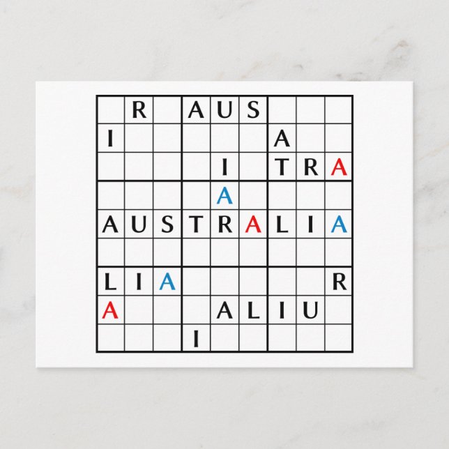 AUSTRALIA POSTCARD (Front)