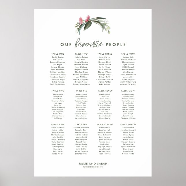 Australian Native Gum Blossom Seating Chart (Front)