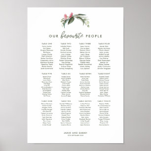 Australian Native Gum Blossom Seating Chart
