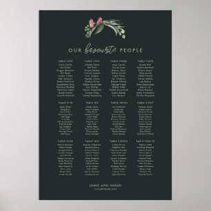 Australian Native Gum Blossom Seating Chart