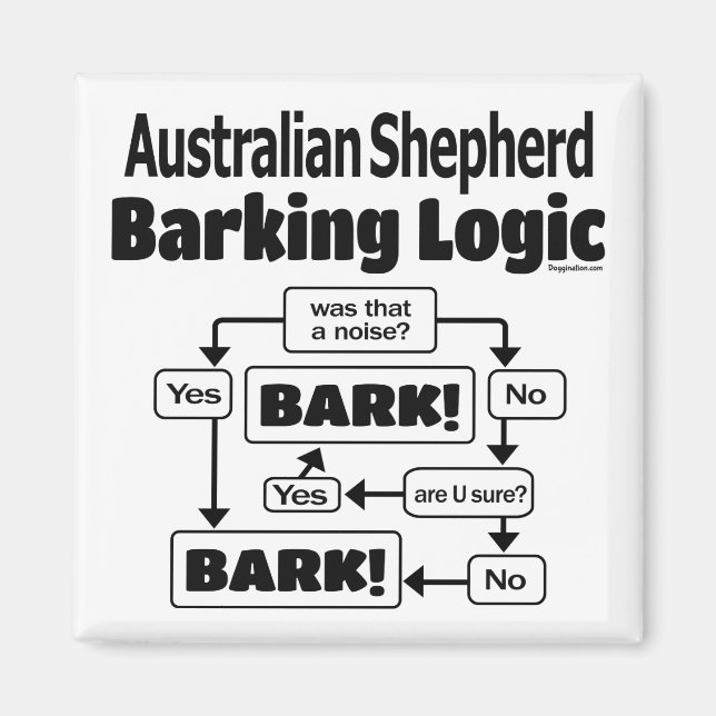 Australian Shepherd Barking Logic Magnet (Front)