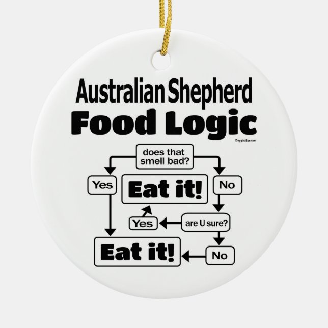 Australian Shepherd Food Logic Ceramic Tree Decoration (Front)