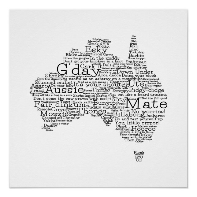 Australian slang map poster (Front)