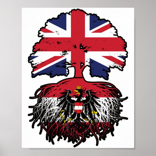 Austria Austrian British UK United Kingdom Britain Poster (Front)