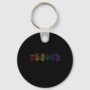 Autism Awareness Acceptance Neurodiversity Is Beau Key Ring