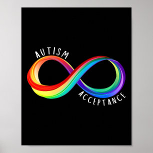 Autism Awareness Acceptance Special Education Teac Poster
