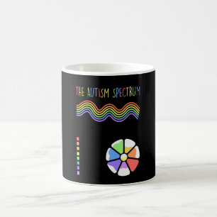 Autism Awareness ADHD Neurodiversity The Autism Sp Coffee Mug