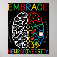 Autism Awareness Embrace Neurodiversity ADHD Auti