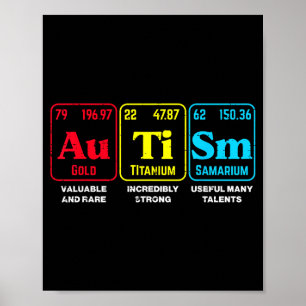 Autism awareness periodic table asd chemistry men poster