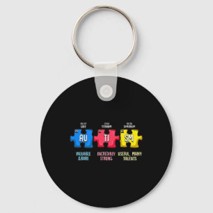 Autism Awareness Puzzle Chemical Element  Key Ring