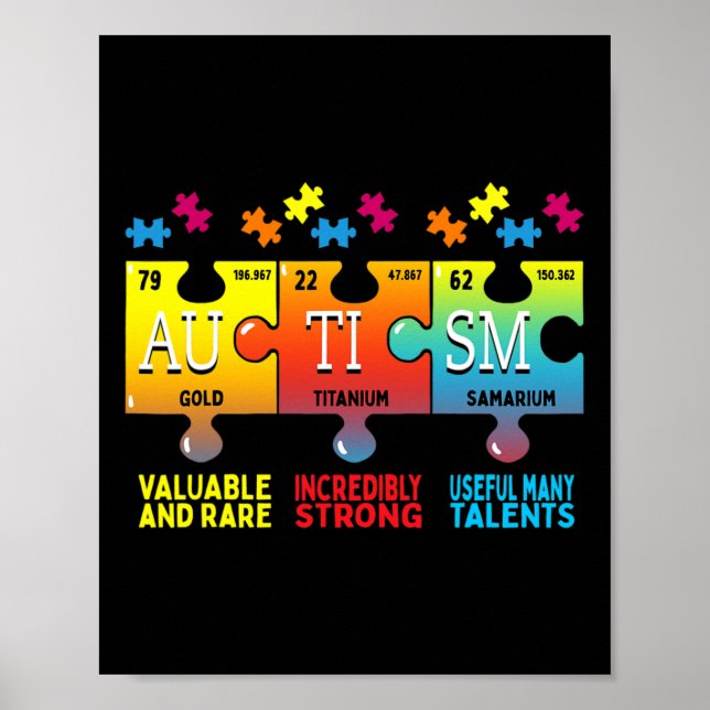 Autism Awareness Puzzle Chemical Elements  Poster (Front)