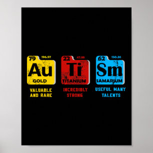 Autism Awareness Women Men Kids Elements Periodic Poster