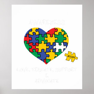 autism awearnes poster