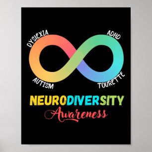 Autism Dyslexia Tourette Neurodiversity Awareness  Poster