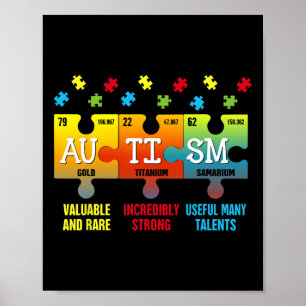 Autism Elements Periodic Table Awareness Asd Men W Poster