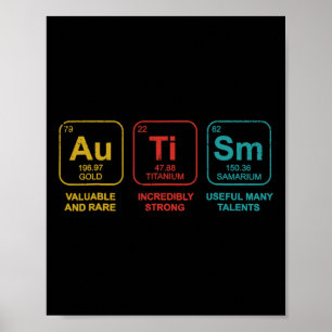 Autism Elements Periodic Table Awareness Asd Men W Poster