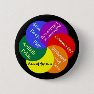 Autistic Pride always 6 Cm Round Badge