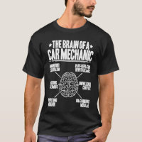 Auto Mechanic Typical Brain Car Mechanic