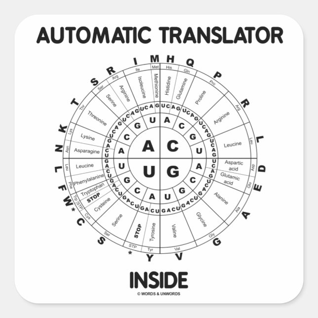Automatic Translator Inside (RNA Codon Wheel) Square Sticker (Front)