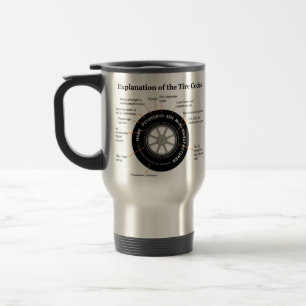 Automobile Tire Identification Diagram Travel Mug