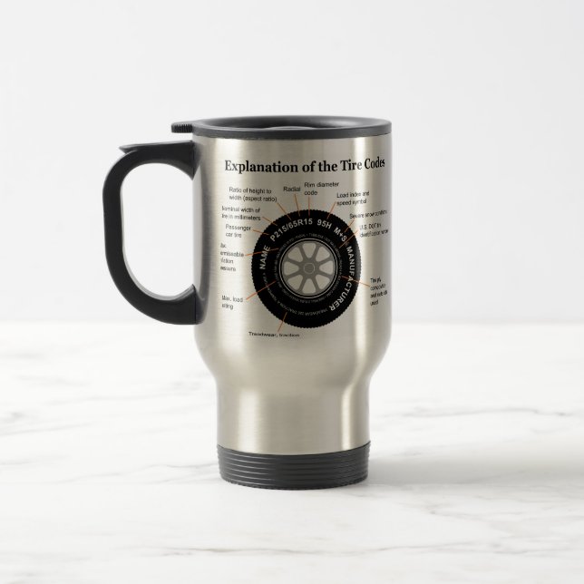 Automobile Tire Identification Diagram Travel Mug (Left)