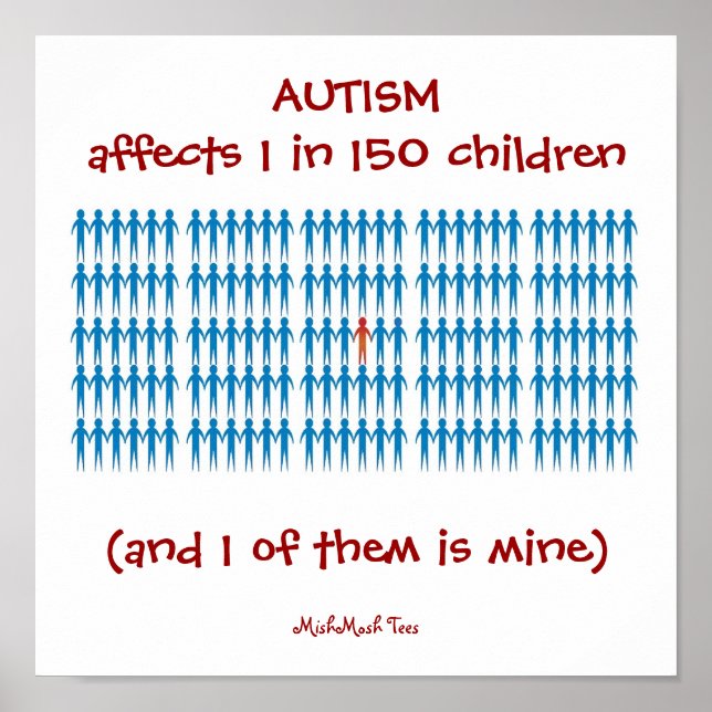 Autsim Affects 1 in 150 Children Poster (Front)