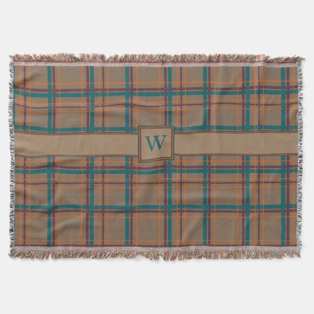 Autumn Chic Plaid Throw Blanket (Front)