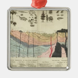 Average of a part of earth's crust metal tree decoration