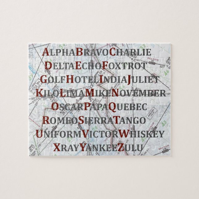 Aviation Alphabet, Phonetic Alphabet for Pilots Jigsaw Puzzle (Horizontal)