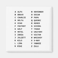 Aviation Phonetic Alphabet Code Chart