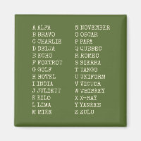 Aviation Phonetic Alphabet Magnet – Military Green