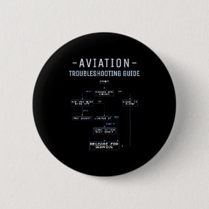 Aviation Troubleshooting Guide - Funny Air Mechani 6 Cm Round Badge