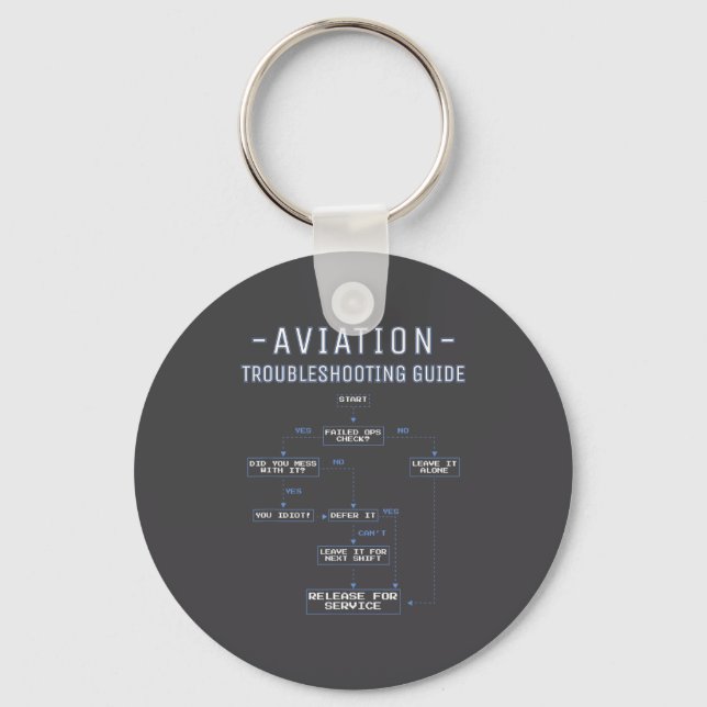 Aviation Troubleshooting Guide - Funny Air Mechani Key Ring (Front)